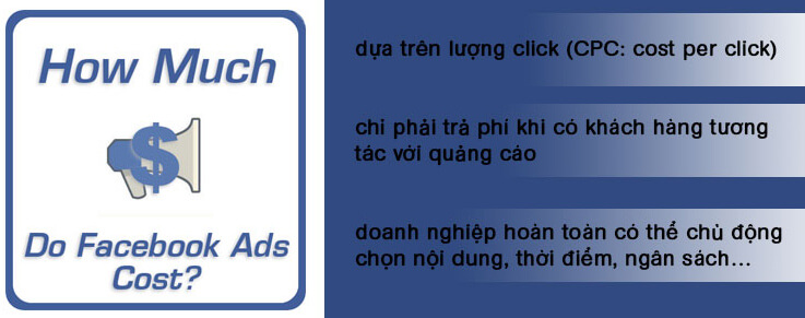 Cách tính chi phí quảng cáo facebook