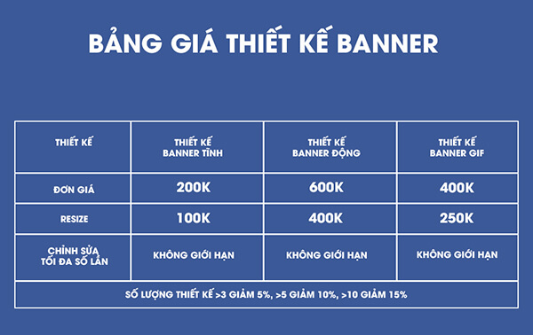 Bang Gia Thiet Ke Banner Sonqb