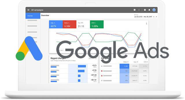 Google Ads là gì? Tại sao chọn Google Ads. - Digital Marketing By Nguyen Duy Nam