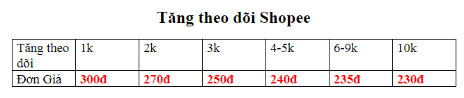 Cách giúp tăng follow - lượt theo dõi shopee | Dịch Vụ Facebook