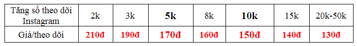 gia tang theo doi instagram