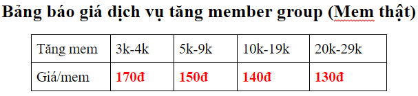 bao gia tang member group that