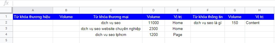 nghien-cuu-tu-khoa-google-sheet-2