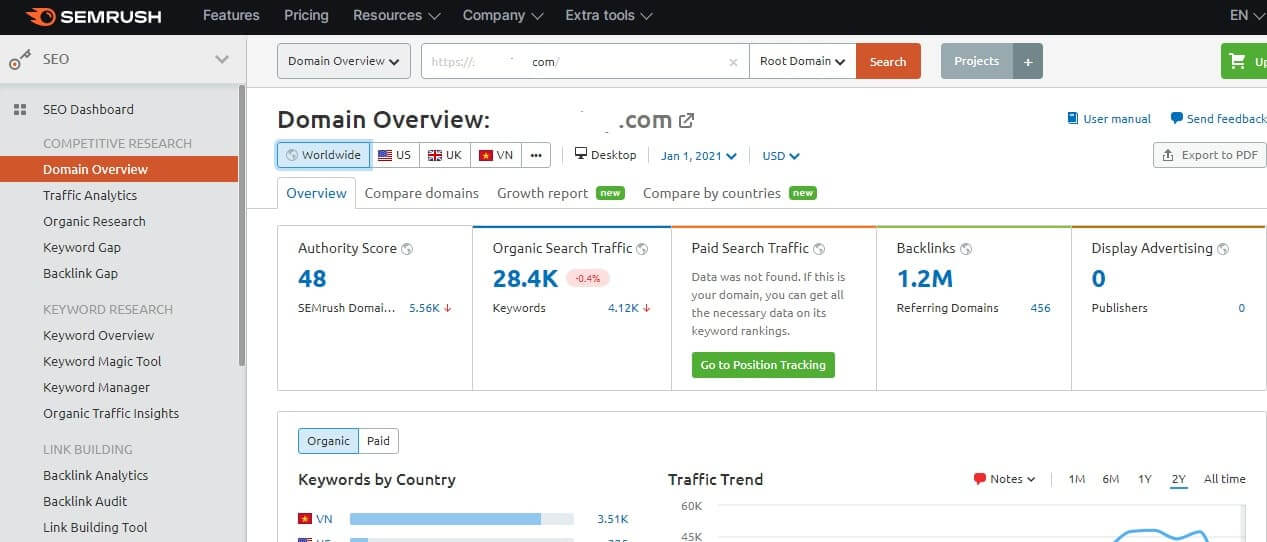 semrush-1