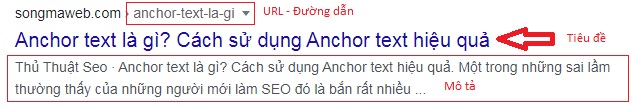 seo-la-gi Seo là gì